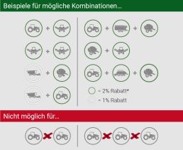 Fendt 1+ Deal